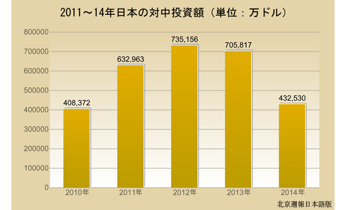 0901-日文图表-2副本-700.jpg