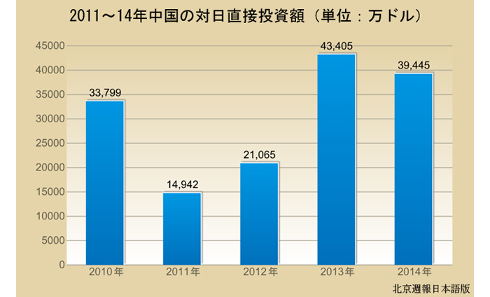 0901-日文图表-1副本-700.jpg