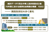 統計データで見る中華人民共和国建国後 70年間における経済社会発展の飛躍　その⑤
